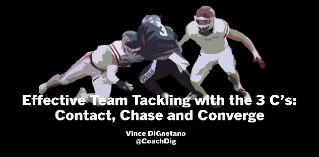 Effective Team Tackling with the 3 C’s: Contact, Chase and Converge