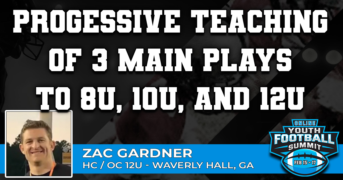 Progessive teaching of 3 Main Plays to 8U, 10U, and 12U youth